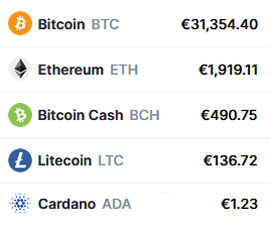 Cardano Crypto Cost Comparison