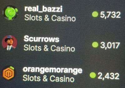 Real Bazzi streaming viewers