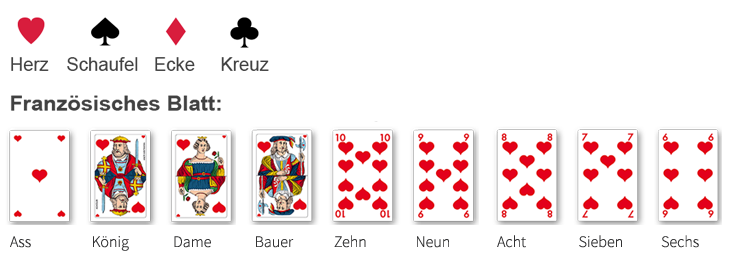 French playing card hand