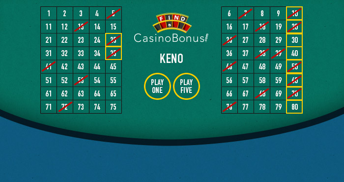 Sample Keno Board