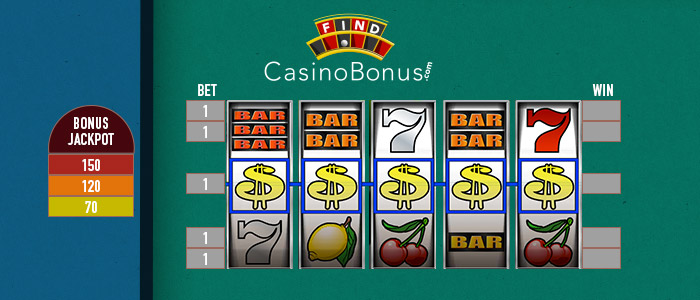 Slot Machine Layout