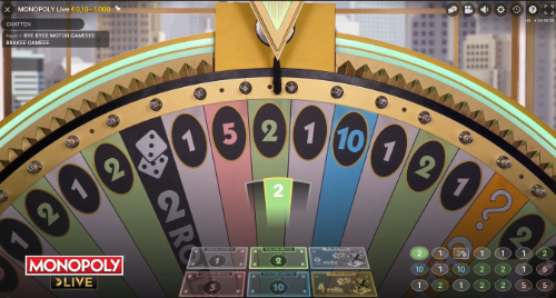 monopoly-the-wheel