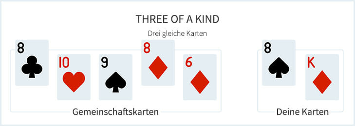 Poker Three of a Kind